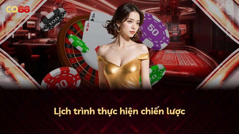 Lịch trình thực hiện chiến lược